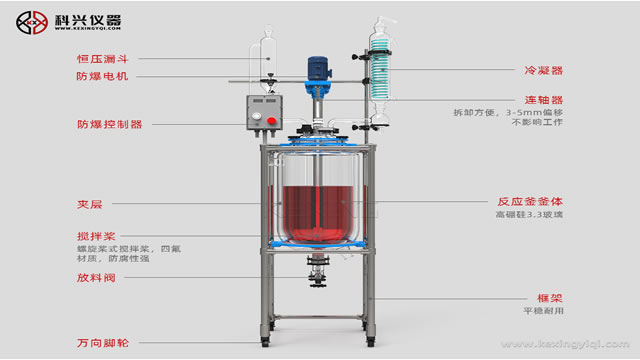 玻璃反應(yīng)釜升溫快，提高供熱率和提供工作效率